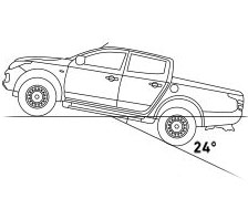 Fiat Fullback угол рамы 24 градуса